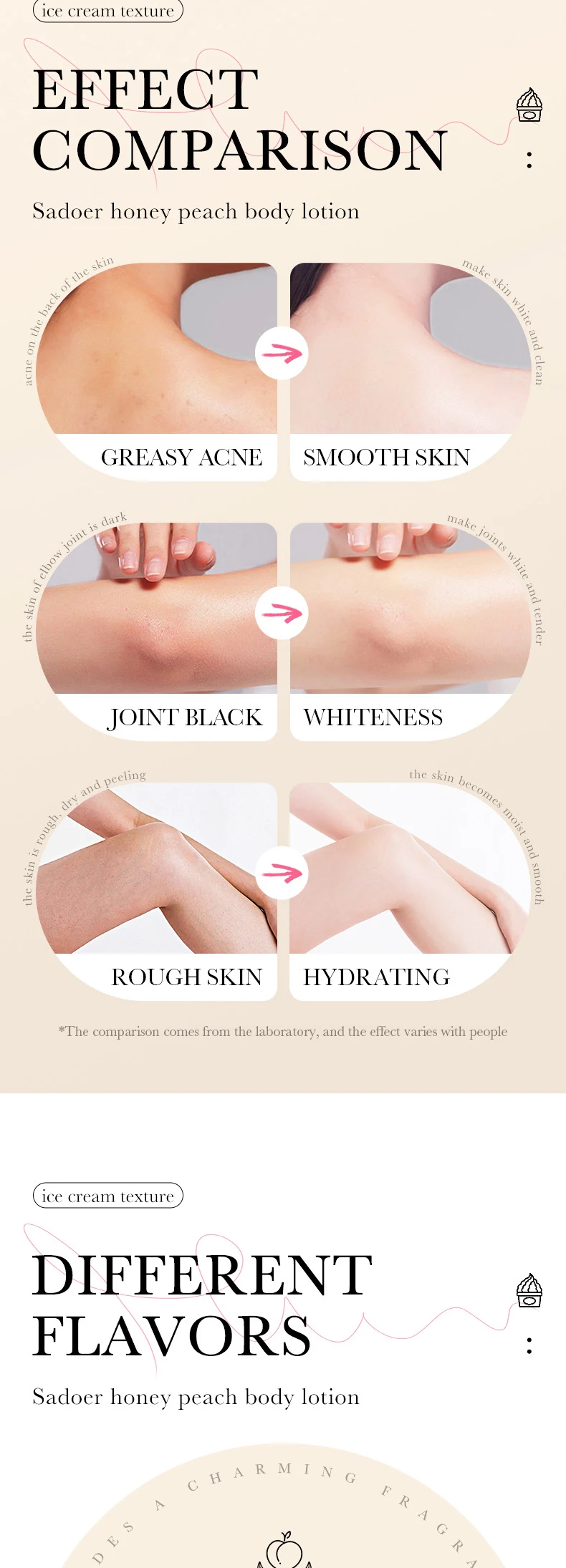 ice cream butter body lotion 